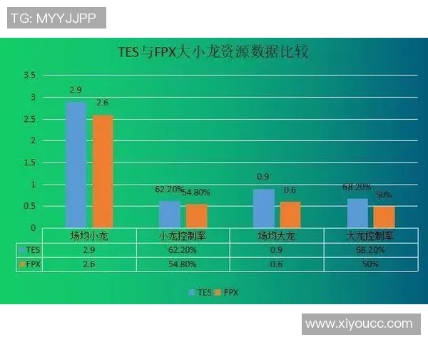 实时新闻数据分析TES在不同赛季中的灵活性表现与战术适应性研究